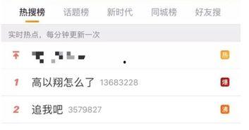 两个娱乐吃瓜博主,揭秘两位娱乐吃瓜博主背后的故事